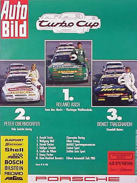 Turbo Cup Placings 1987 (944) Poster                        